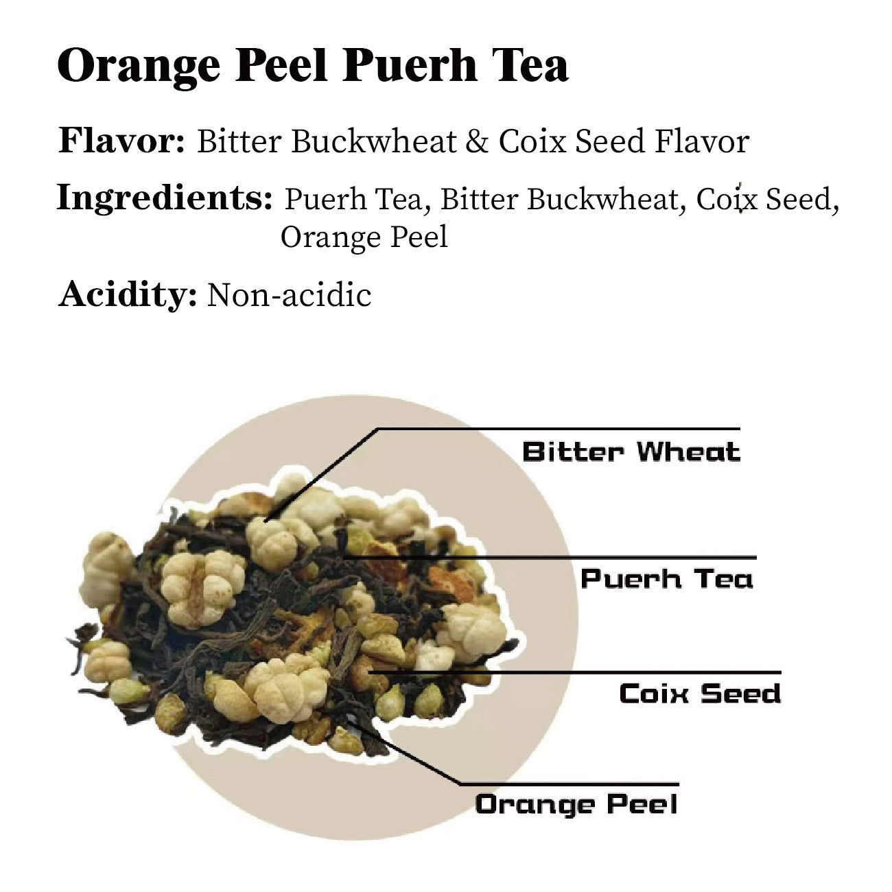 Orange Peel Pu'er Tea(Remove dampness)