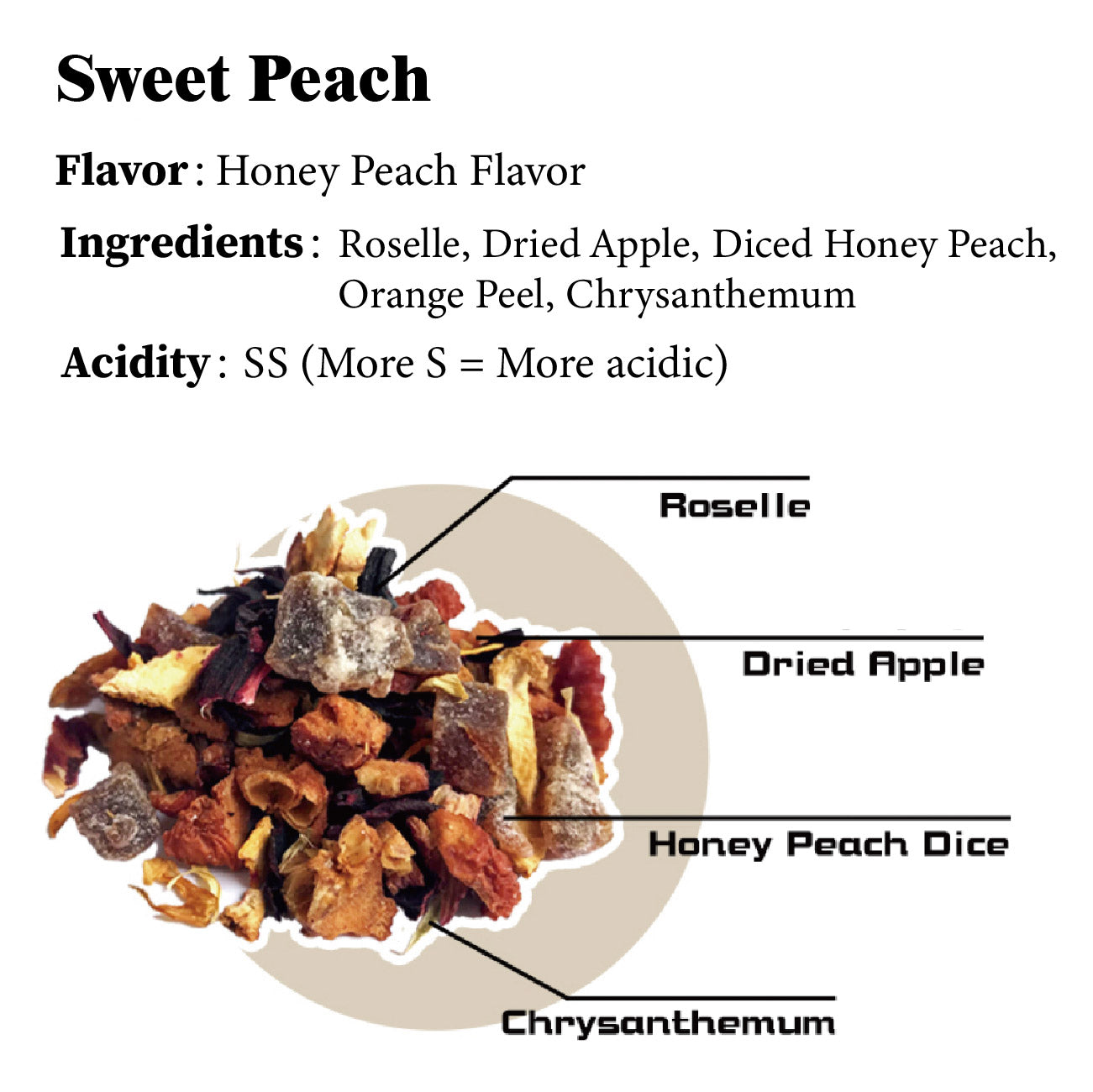 Sweet Peach Tea(Support healthy digestion)