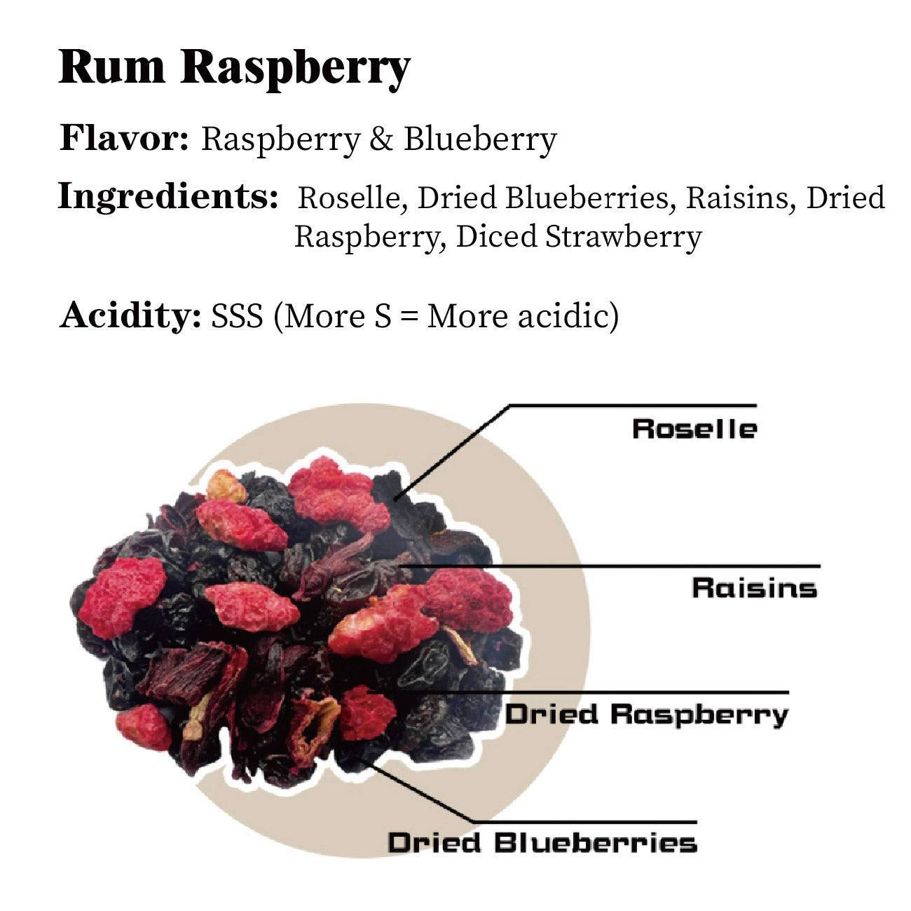 Rum Raspberry Tea(Beauty and skincare benefits)